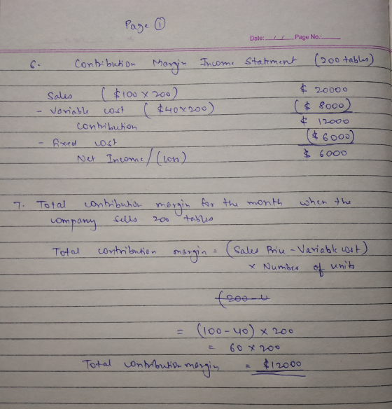 Page ① Date: 11 Page No.:_ 6. Contribution Morin Income Statement (200 tables). sales ($100 x 200) - Variable cost ($40x200)