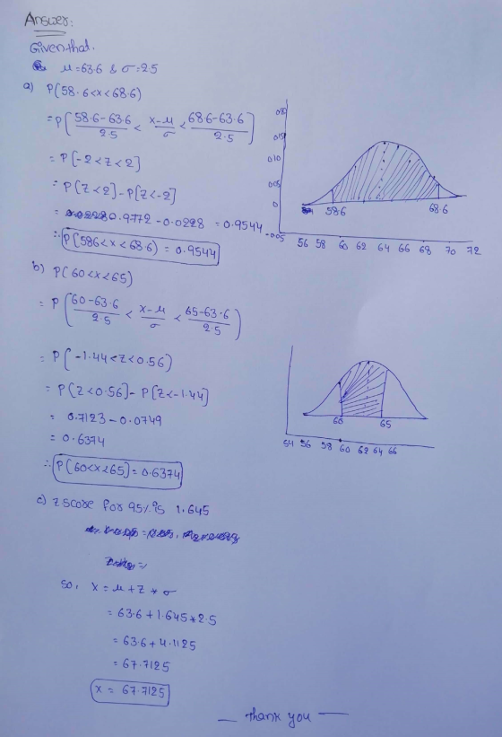Answer: Given that M = 63-6 & 0-2.5 a) P(58.6<x< 68:6) 020 = P(58.67 63 64 X2636-636 OS 010 OOS 586 68.6 =P[-2<Z<2 :P(Z <2)-P