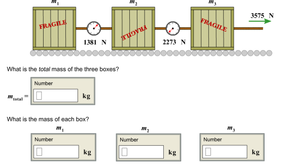 Three crates with various contents are being pulle
