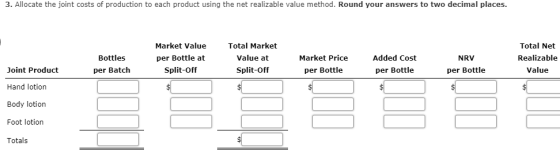 3. Allocate the joint costs of production to each product using the net realizable value method. Round your answers to two de