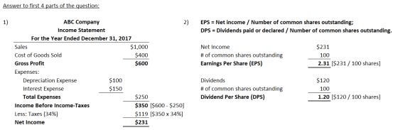 Answer to first 4 parts of the question: 1) ABC Company 2) EPS = Net income / Number of common shares outstanding; DPS = Divi