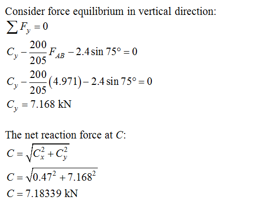 Consider force equilibrium in vertical direction: EF, = 0 C, -200 F4B - 2.4 sin 75º = 0 ) - 2.4 sin 75º = 0 C, = 7.168 kN The