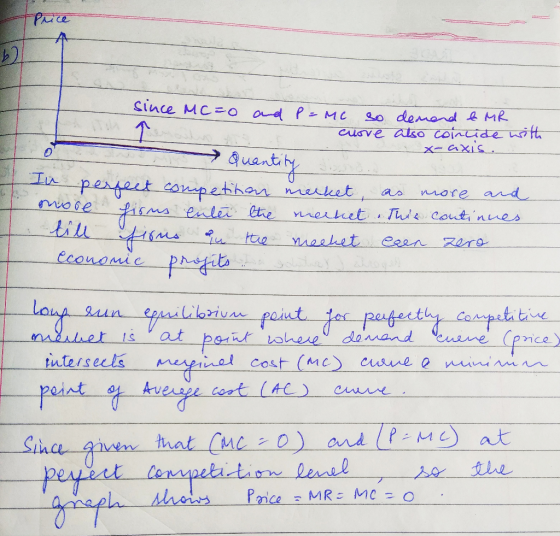 since MC =0 and P= MC so demand & MR cuore also coincide with _x-axis - Quantity tu perfect competition market as more and mo