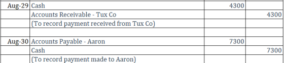 4300 Aug-29 Cash Accounts Receivable - Tux Co (To record payment received from Tux Co) 4300 7300 Aug-30 Accounts Payable - Aa