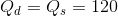 Q_d=Q_s=120