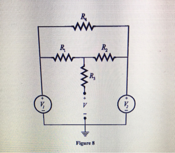 R w Figure 8