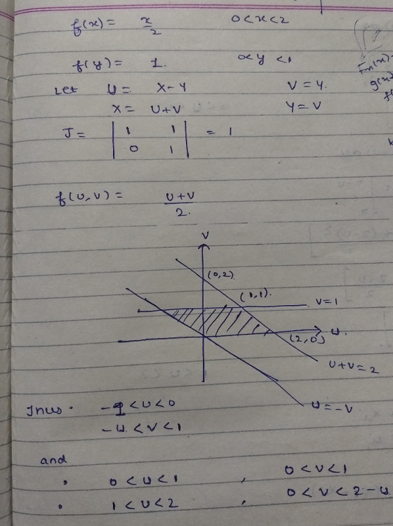 ocrca f(x) = 2 on y al nim fry)= 1. Let u= x-4 x= UAV J= 1 1 VY y=v = 1 flou)= 0 +V 2 (0,2). v=1E 2,63 4. Utv=2 nus. culo - =