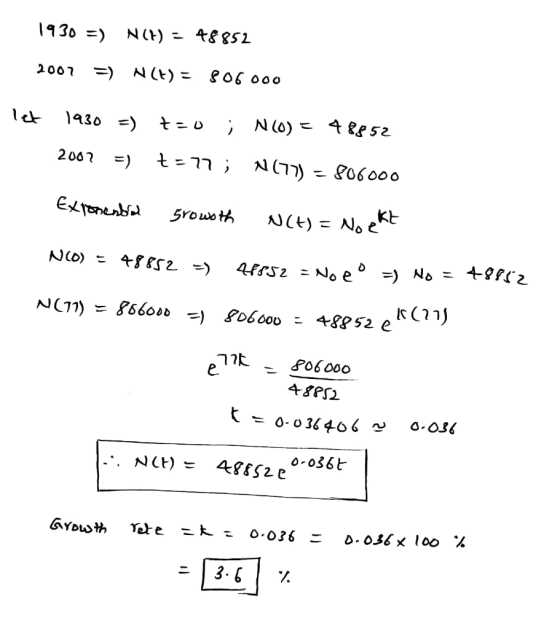 1930 =) N(Y) = 48852 2007 = N(H) = 806000 let 1930 =) t=0 + N(0) < 1 & 2 =) + = 0 ; (7) - 800 00 0 2002 Club growoth N(+) = N