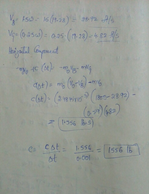 V = 45W - 16 (19-28) = 28.92 Als Vq- (0 asw) = 0.25. ( 19.28) - 4.82 f/5 Honzantal component my to (st) - M - mug ast) = mo (