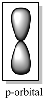 p-orbital