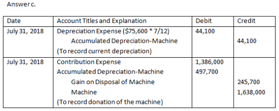 Answerc Account Titles and Explanation Debit Credit Date Depreciation Expense ($75,600* 7/12) July 31, 2018 44,100 Accumulate