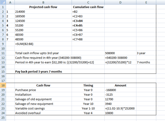 A 1 2 1 32 4 3 5 4 65 Projected cash flow 214000 169500 124500 55200 55200 48500 48500 =SUM(B2:38) Cumulative cash flow =B2 =