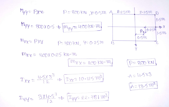 Myy= Pxx P= 800 KN ,X=0.50 A 2125m 2.25m D 1.5m Myy = 800X0.5 + Myyə HODIN-M. P. 10.256 1:57 0.5m Mxxz Pxy P-800 kr 4-0.25% B