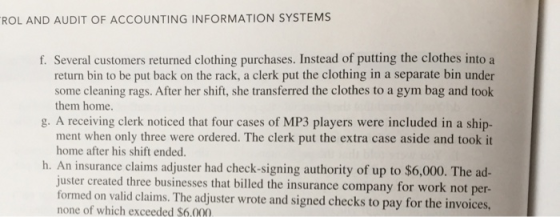 ROL AND AUDIT OF ACCOUNTING INFORMATION SYSTEMS f. Several customers returned clothing purchases. Instead of putting the clot