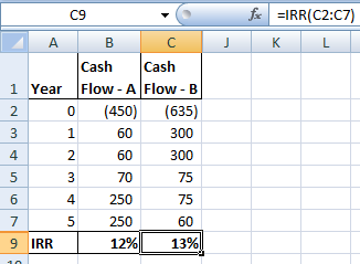 fx EIRR(C2:07) K L. J 09 - A B C Cash Cash 1 Year Flow - A Flow - B 0 (450) (635) 1 60 300 2 60 300 3 70 75 4 250 75 5 250 9