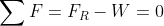 \sum F = F_{R} - W = 0