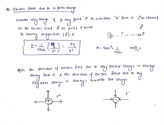 Electric feld due to apoint charle Consider ancj Chorge so, the ele cvc freid è at Point P woud 2 2. Also, the dvrcchon of el