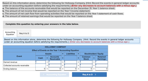 Based on this information alone, determine the following for Holloway Company. (Hint: Record the events in general ledger acc