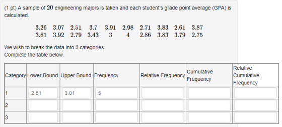 (1 pt) A sample of 20 engineering majors is taken and each students grade point average (GPA) is calculated 3.26 3.07 2.51 3