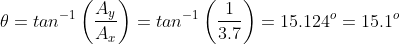 tan 15.124 15.1° Ar 3.7