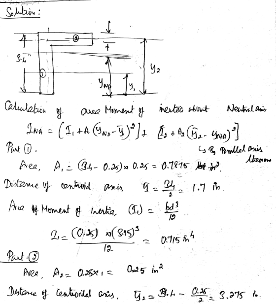 Solution: Caleuktion of Part 0. 4 3.4 Ya yout 14. aree Moment of inertea about Neutral aris Iné = (1, +4. Uwa-T.)*)+ + Lo + A