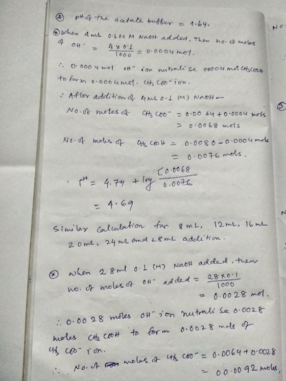 NO @ pH of the acetate buffer = 4.64. when 4 mt 0.100 M Naot added. Then ho.cf moles 4 x 0.1 1000 1 = = 0.0ooumor. 0 OH 0.0