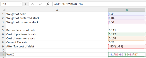 B11 - X ✓ fc =B1*B9+B2*B6+B3*B7 B 0.45 0.04 0.51 1 Weight of debt 2 Weight of preferred stock 3 Weight of common stock 4 5 Be