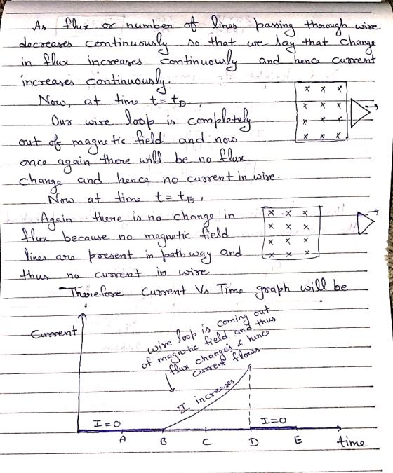 x x x As flux or number of lines passing through wire decreases continuously so that we say that change in flux increases con