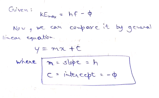 Griveni KEmax = hf - we can it by general q Now compare linear equation ya -mat where m = slope ah с intercept = -6