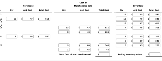 Cost of Purchases Merchandise Sold Inventory Qty Unit Cost Total Cost Qty Unit Cost Total Cost Qty Unit Cost Total Cost 3 12