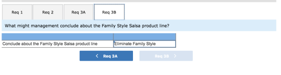 Req 1 Req 2. Req ЗА Req 3B What might management conclude about the Family Style Salsa product line? Conclude about the Famil
