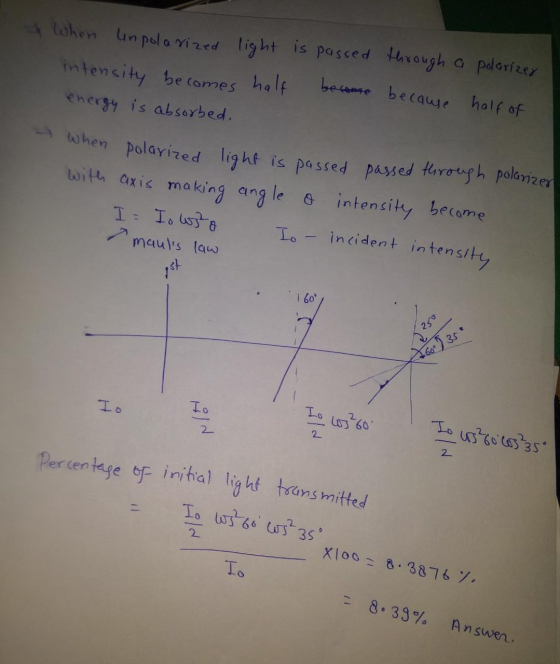- When polarized light is passed passed through polarizer 4 When Unpolarized light is passed through a polarizer intensity be