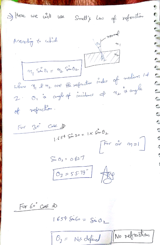 we ώ11 use Snells Law err 2. Ol o Cos