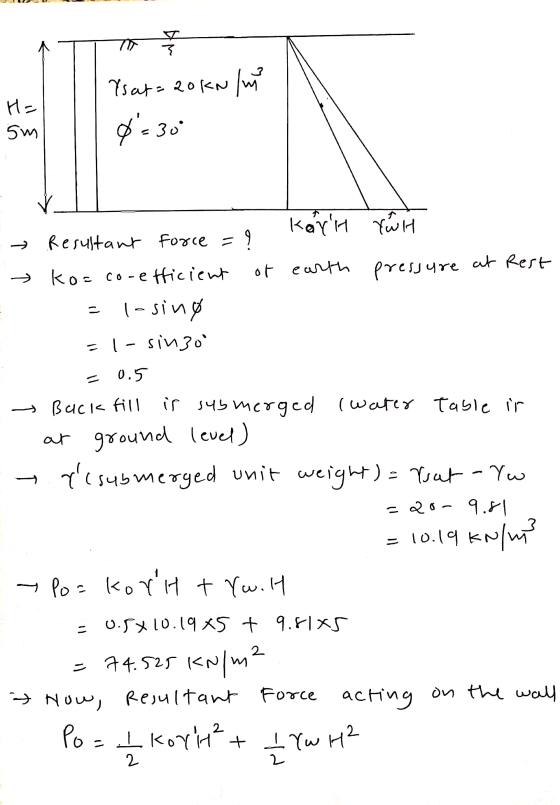 H= Ysat=20kn/h 0-30 sm Resultant force = ? - Kayh YWH ko=co-efficient of earth pressure at Rest losing =1-sinzo = 0.5 ~ Buc