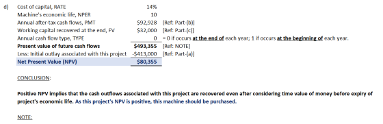 d) 14% 10 Cost of capital, RATE Machines economic life, NPER Annual after-tax cash flows, PMT Working capital recovered at t