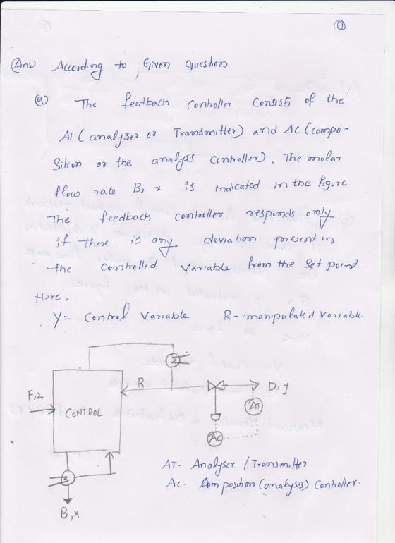 い -The peedbach Conho/1ey Co.ns3Eop the Shon the ana Cvia bo CONT ROL
