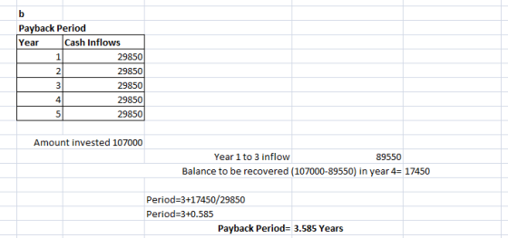 Payback Period Year Cash Inflows 29850 29850 29850 29850 29850 Amount invested 107000 Year 1 to 3 inflow 89550 Balance to be