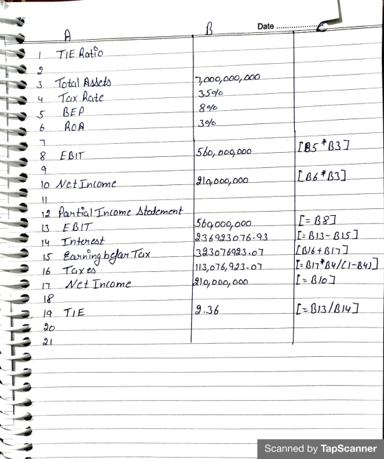 B Date A 1 TIE Ratio 2 3 Total Amets Tax Rate 5 BEP 6 АСА 17,000,000,000 35010 8% 3% 560, 000 000 [85*837 210,000,000 [06*13)