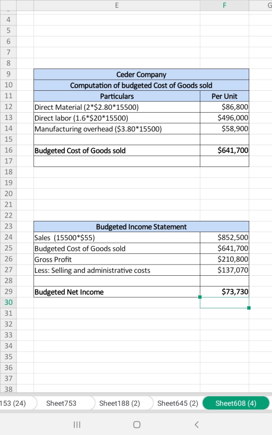 Е F 4 5 6 7 Ceder Company 10 Computation of budgeted Cost of Goods sold 11 Particulars Per Unit $86,800 $496,000 $58,900 Dire