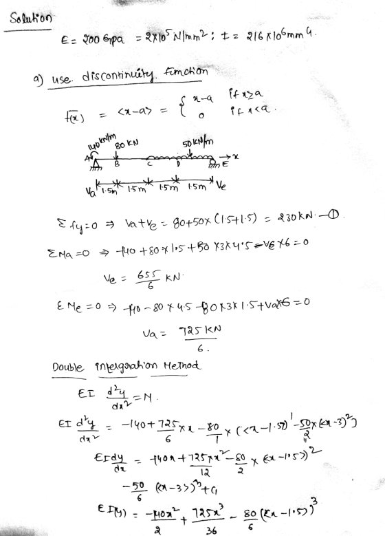 Solution E = 200 Goa = 2x105 l/mm2: I = 216 x 106mm 4. a) use. discontinuéty. Fimchion s na if usa tras - (n-a> = të iftca. r