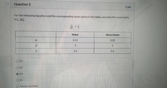 Question 2 1 pts For the following equation and the corresponding values given in the table, calculate the uncertainty in , A