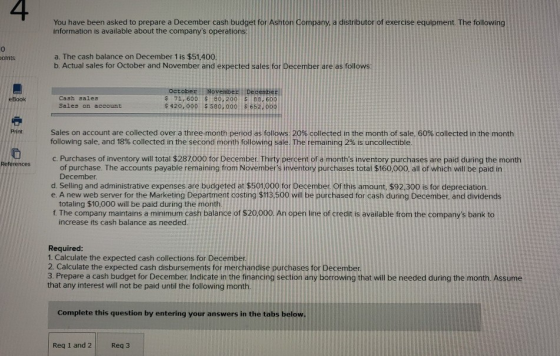 4 You have been asked to prepare a December cash budget for Ashton Company, a distributor of exercise equipment. The followin
