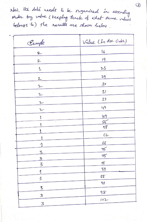 Value dse Orele) 3) 62 1 18 l2 3