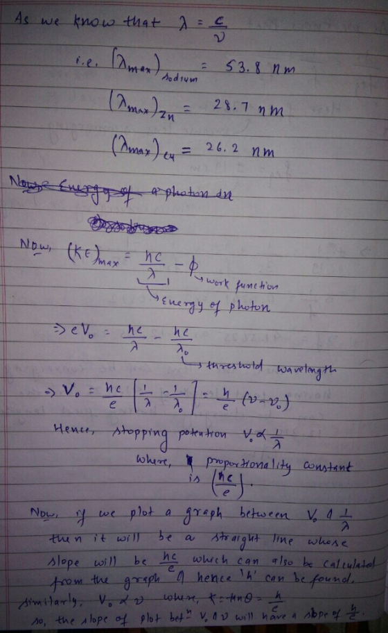 mous t 2.1 8.1nm 26.2 nm he which can also be Caltulatol