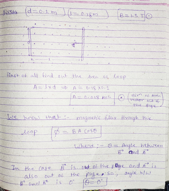 ven (d=0.1 m (= 0.1 LL BE first of all find A= lxd out the area of loop # A = 0.18 Xo. I JA=0.018 m² | @ alirn Ivector the o