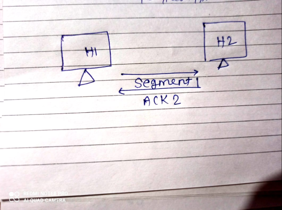 H2 HI Segmenti ACK 2 2 10 REDMI NOTES PRO C AL QUAD CAMERA