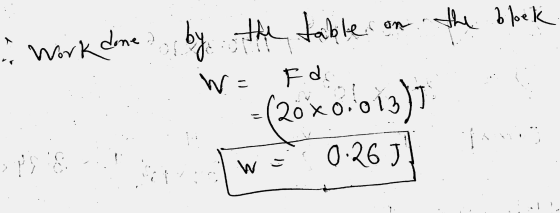 1 F di Work done by the table. on the block W= -(20x0.013) 0.26 J w !! )
