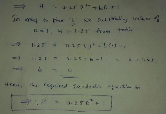 H 2 O. 2 р +ЬD + 1 In ordes to find b We substituling values of D 21 H = 1.25 from table 1.2s О. 23 () + (1) + / | гр 1. 2