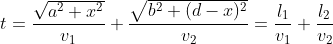 t=\frac{\sqrt{a^2+x^2}}{v_1}+\frac{\sqrt{b^2+(d-x)^2}}{v_2}=\frac{l_1}{v_1}+\frac{l_2}{v_2}