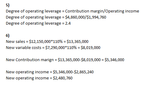 Degree of operating leverage = Contribution margin/Operating income Degree of operating leverage = $4,860,000/$1,994,760 Degr